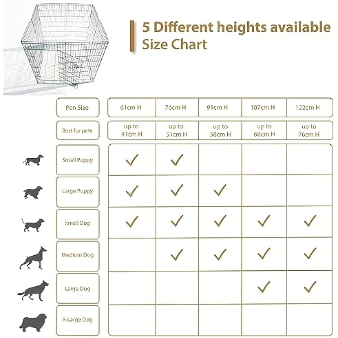 Ellie-Bo Easy-Up 8 Piece Foldable Portable Dog Puppy Play Pen with Door for Indoor/Outdoor Use 91cm High, Rabbit, Cat, Guinea Pigs