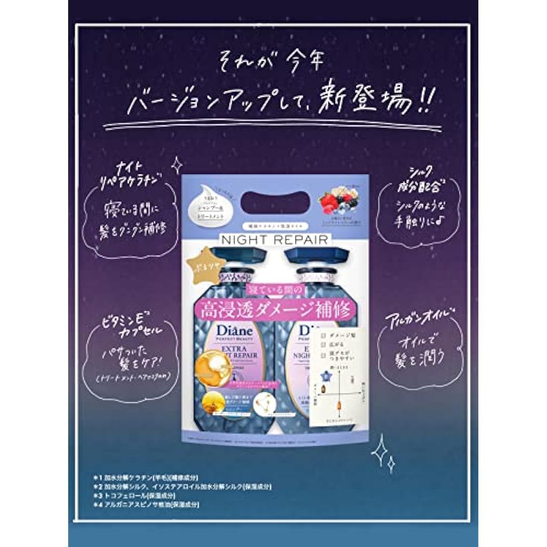 Moist Diane Perfect Beauty Extra Night Repair Treatment 450ml