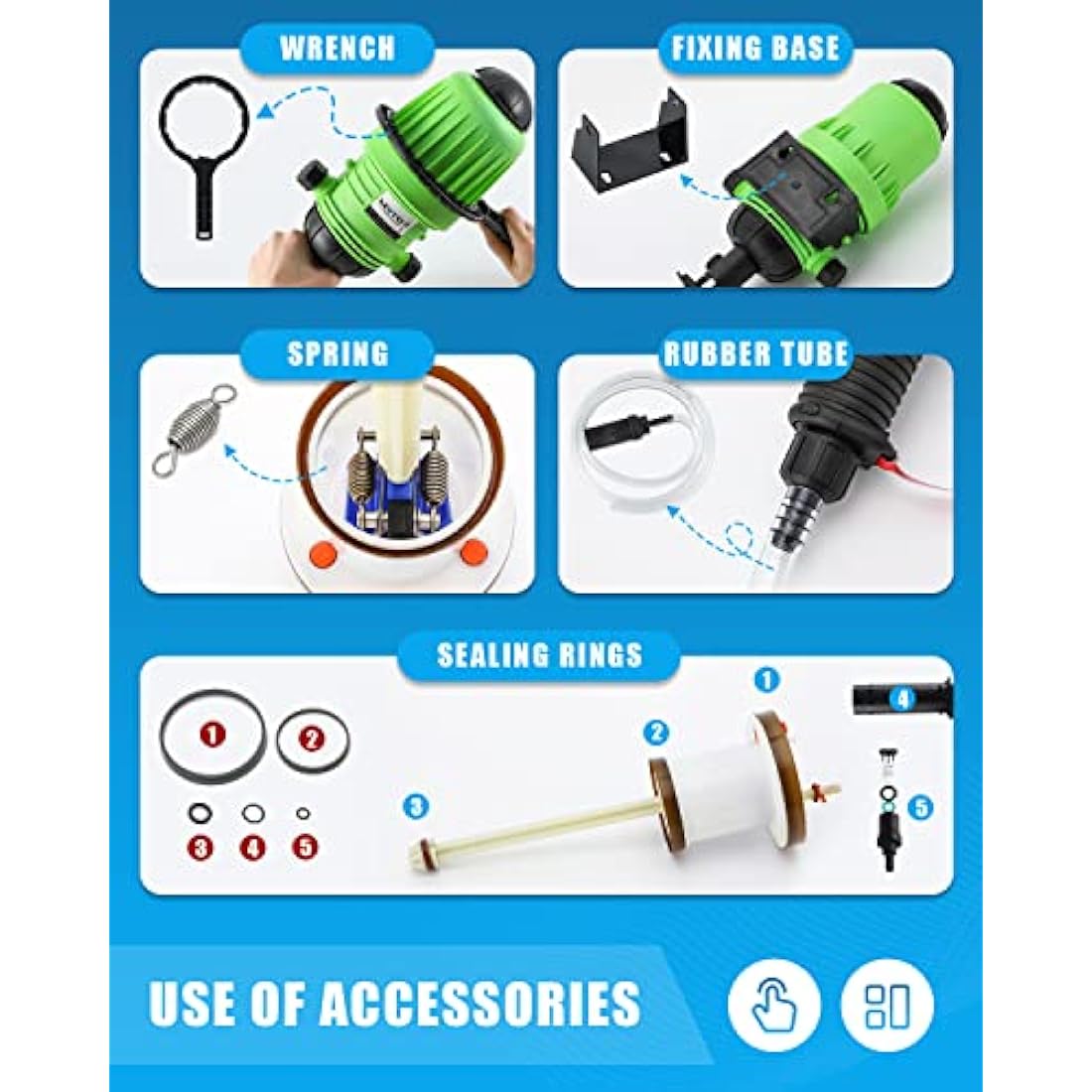NEWTRY Water Powered Flow Dosing Pump Hydraulic Chemical Fertilizer Injector Proportioning Dispenser Liquid Diluent Doser Proportioner for Drip Irrigation Mixer Hose Livestock Farm (0.4% -4%)