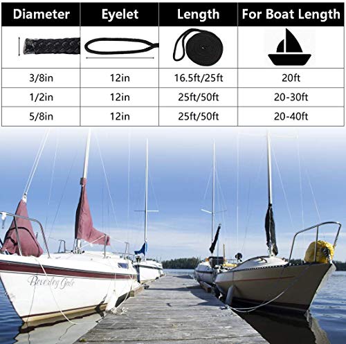 Sailing Boat Dock Lines Double Braided Nylon Anchor Lines Pre-spliced with a 12" Loop Marine-Grade Boat Rope Mooring Lines for Boats (L:16.5 Ft/ 25