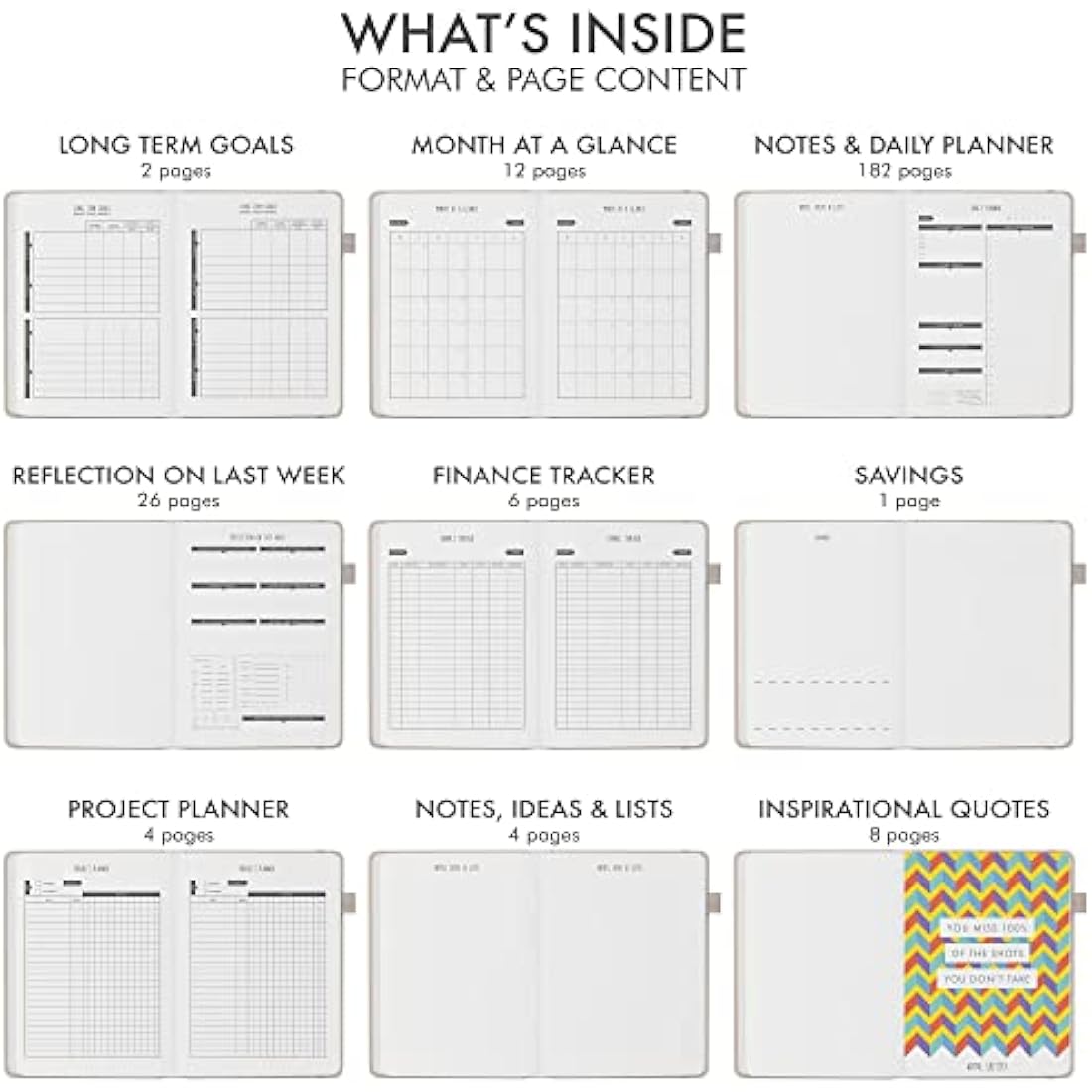 Daily Planner & appointment diary - Gratitude journal, wellness journal & Undated weekly planners and organisers - Desk journals for women & men - LUX Productivity Classic (DUCK EGG BLUE)