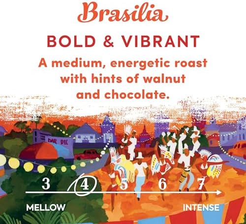 Taylors of Harrogate Brasilia Ground Coffee, 200 g (Pack of 6 - Total 1.2kg)