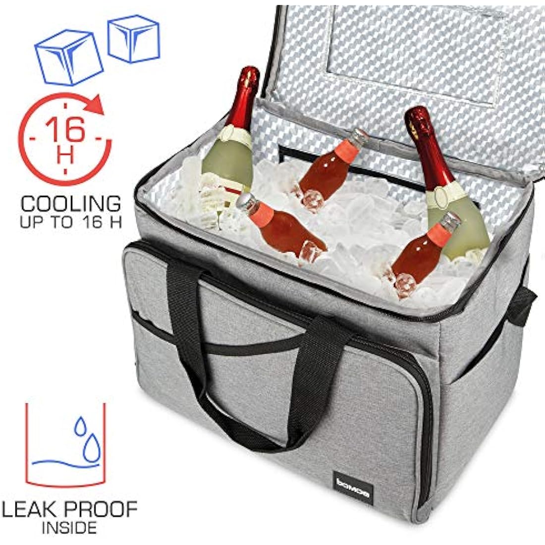 bomoe Cooler Bag Foldable – Beach Cooler Bag – Insulated Picnic Bag with 16h Cooling Function – Small Lunch Bag – Cooler Food Bag with Extra Pocket