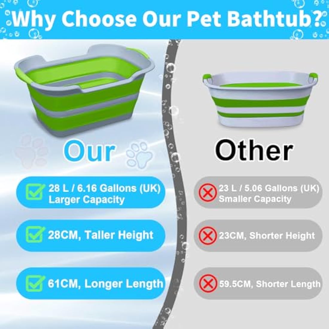 ddLUCK Multi-Functional Collapsible Pet Bathtub with Drainage Hole, Portable Indoor Outdoor Foldable Washing Tub Bathing Tub Small Pets Bathtub for Puppy Small Dogs Cats (Green)