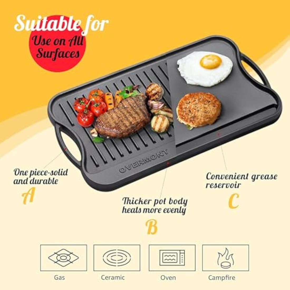 OVERMONT Pre-Seasoned Cast Iron Reversible Griddle Grill Pan with Handles for Gas Stovetop Open Fire Oven, 43.18 * 24.89CM (17x9.8) - One Tray, Scrapers Included