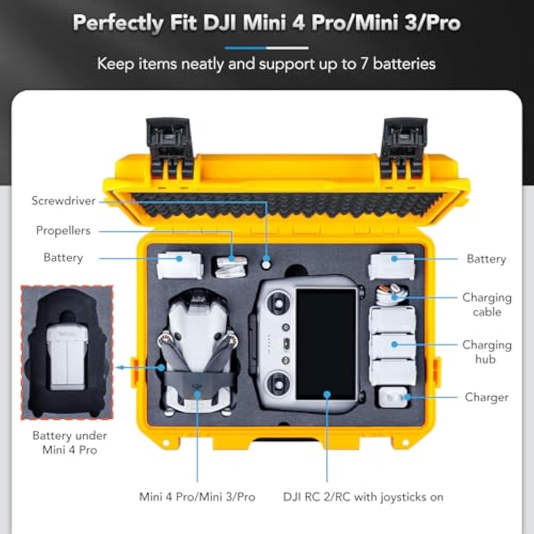 Lykus Titan MM410 Waterproof Hard Case for DJI Mini 4 Pro/Mini 3/Pro and RC2/RC/RC-N2/N1, Yellow with Shoulder Strap, Support 7 Batteries and RC Lanyard [CASE ONLY]