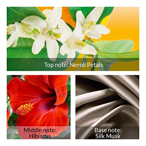 Avon Today Tomorrow Always Today Eau De Parfum 50ml