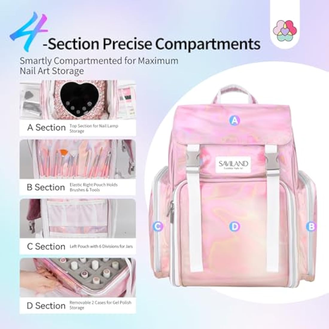 Saviland Nail Polish Organizer Bag: PU Leather Nail Kit Organizer Holds 70 Bottles (15ml-0.5 fl.oz) and Nail Lamp, Portable Nail Polish Storage Carrying Case Nail Organizers and Storage for Nail Tech