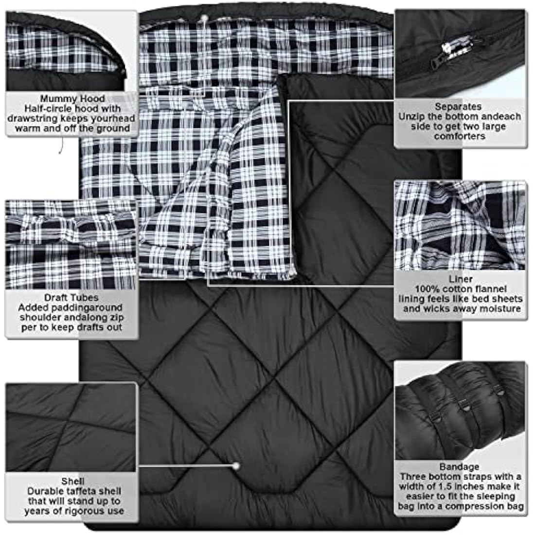 Winter 0 Degree Double Sleeping Bag, Double Wide Queen Size 2 Person Sleeping Bag With 100% Cotton Flannel Lining, Warm And Waterproof For Camping, Fishing or Hunting in Cold Weather