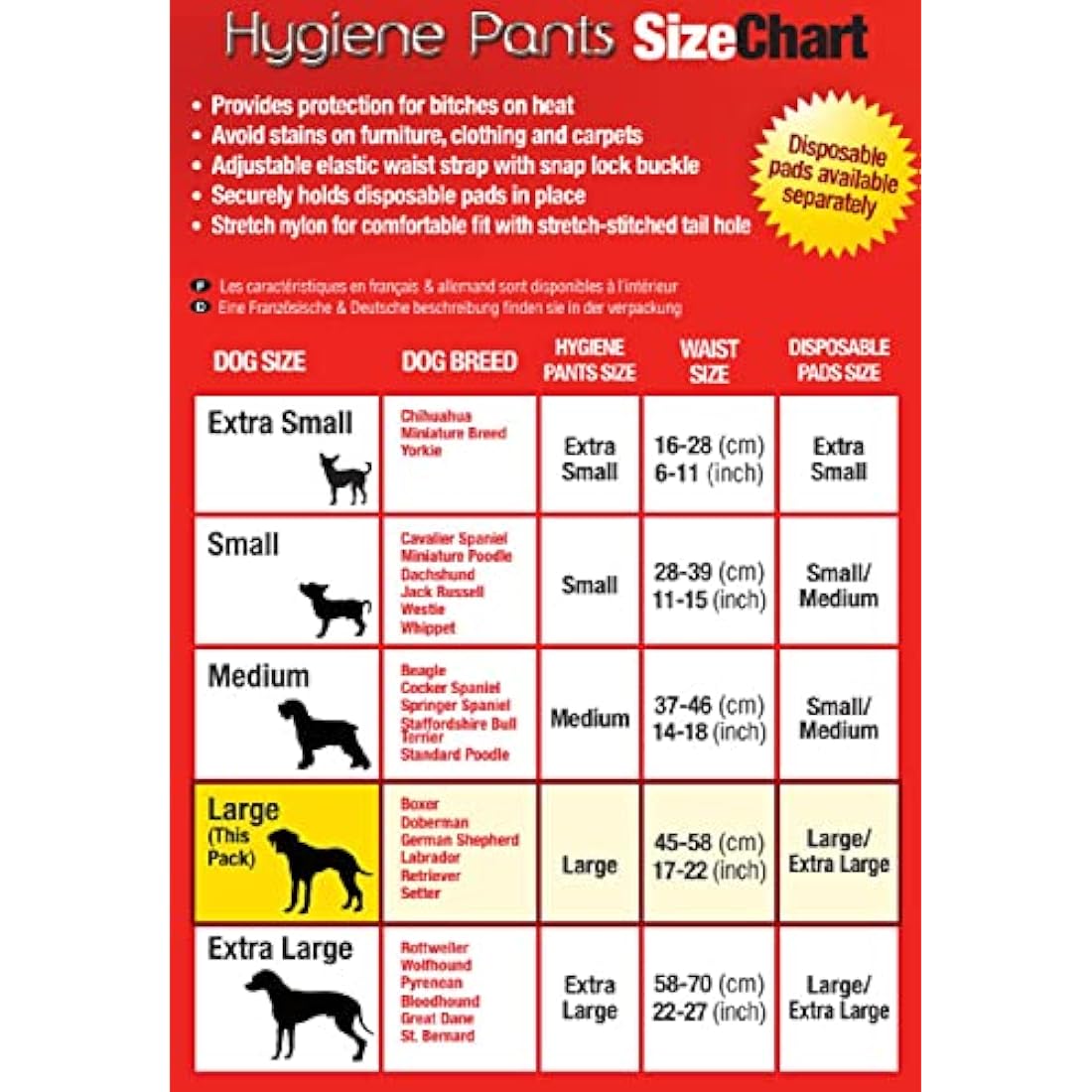 Mikki Dog Hygiene Pant Knickers and Period Pads for Female Bitches on Heat, In Mating Season - Large