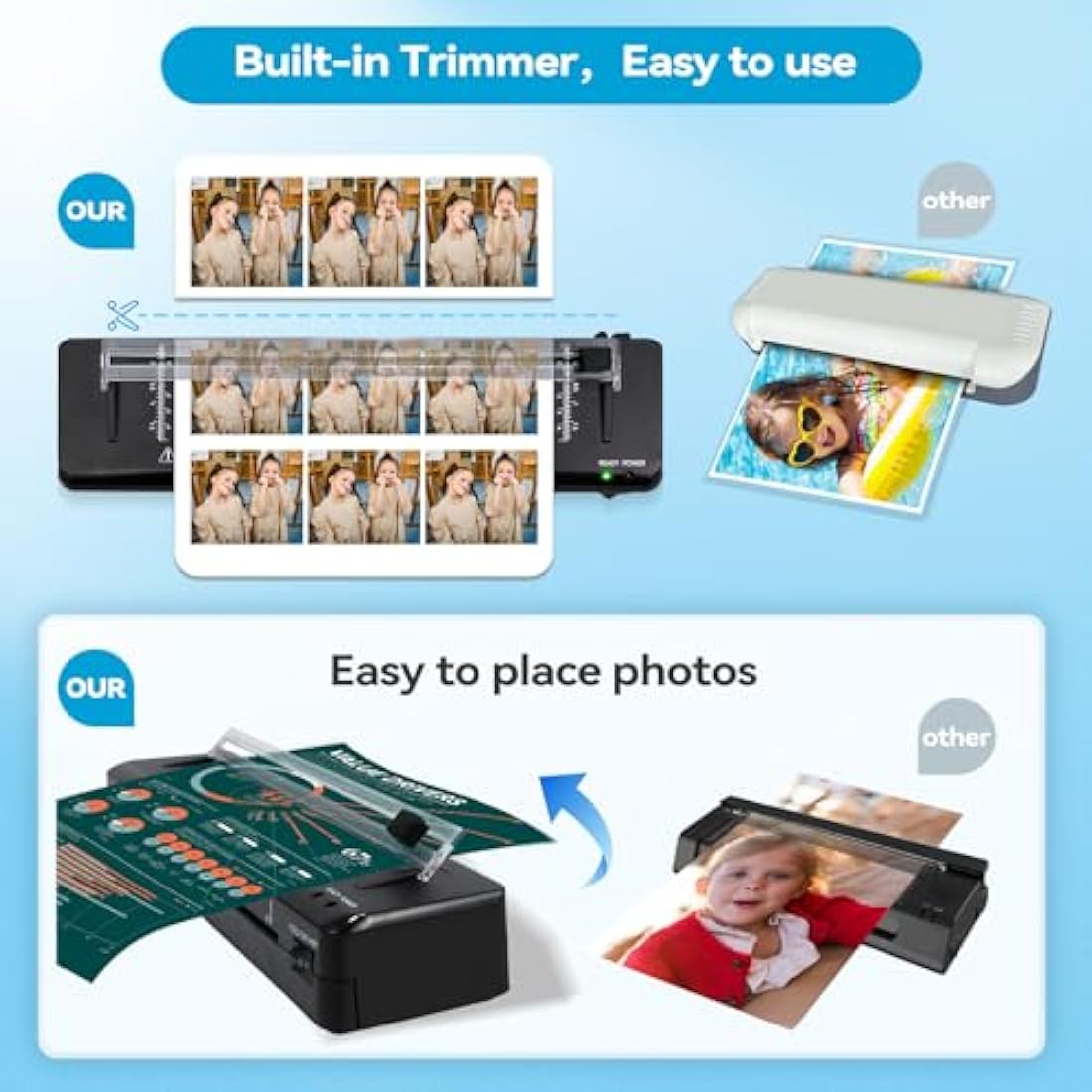 Laminator A3 Laminator Machine with Built-in Trimmer, Fast Warm-up, 13 Inches Cold and Thermal Laminator with 20 Laminating Sheets, Portable Laminating Machine for Home School Use (A3 laminator UK)