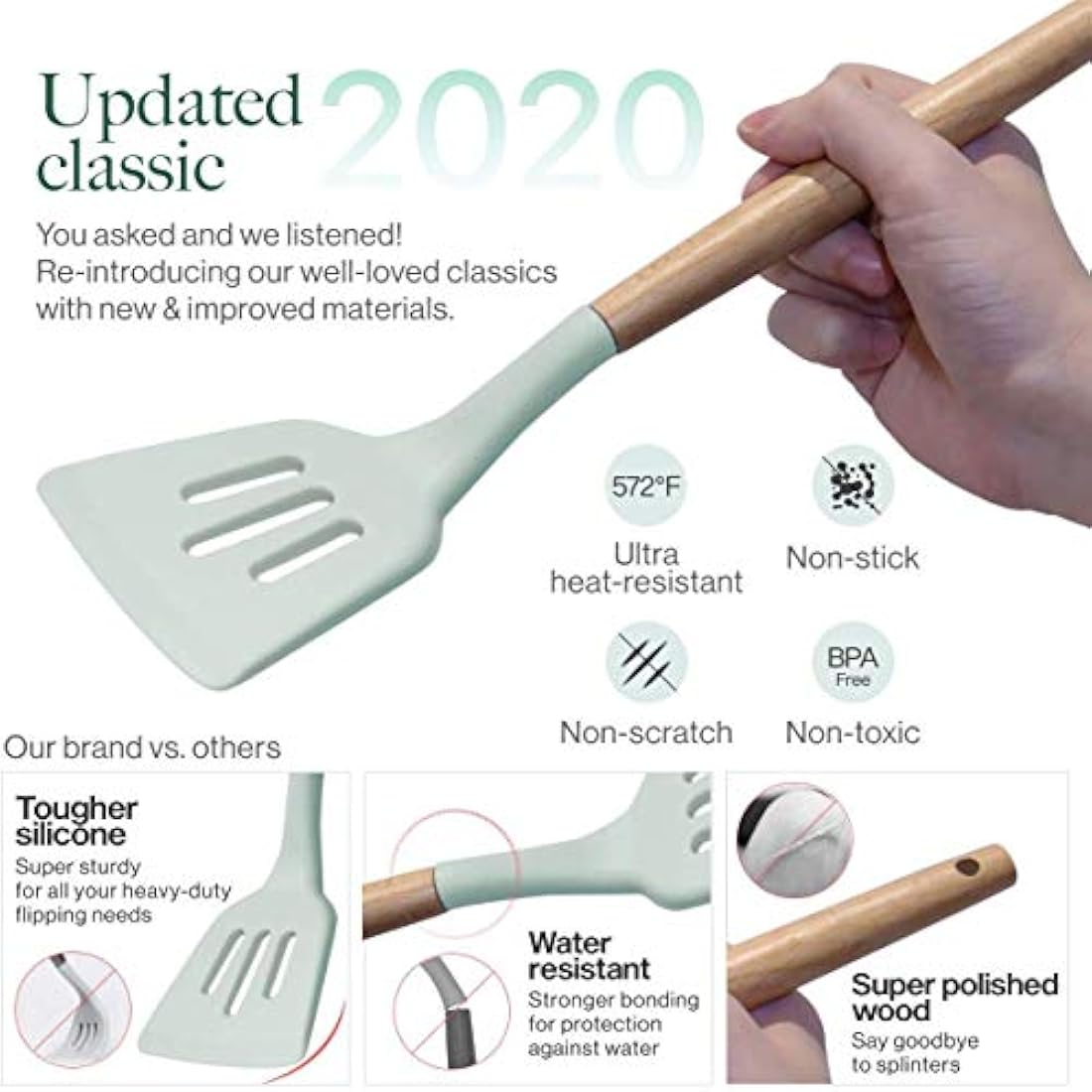 Zerobox Silicone Kitchen Utensil Set-9 Pieces Natural Wooden Handles Cooking Tools Turner Tongs Spatula Spoon for Nonstick Cookware, Mint Green