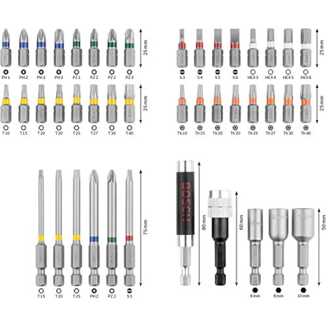 Bosch Professional 43-piece Screwdriver Bit & Nutsetter Set (drill accessories)