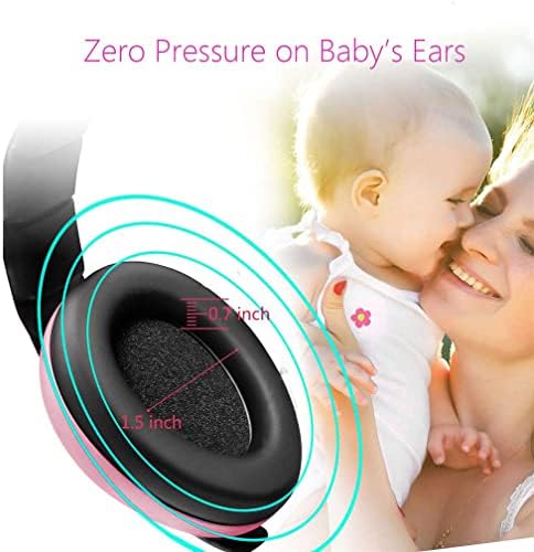 YANKUIRUI Ear Defenders Baby Noise cancelling headphones For Age 0 To 3 Years Toddlers at Plane, Firework, Concert, Cinema