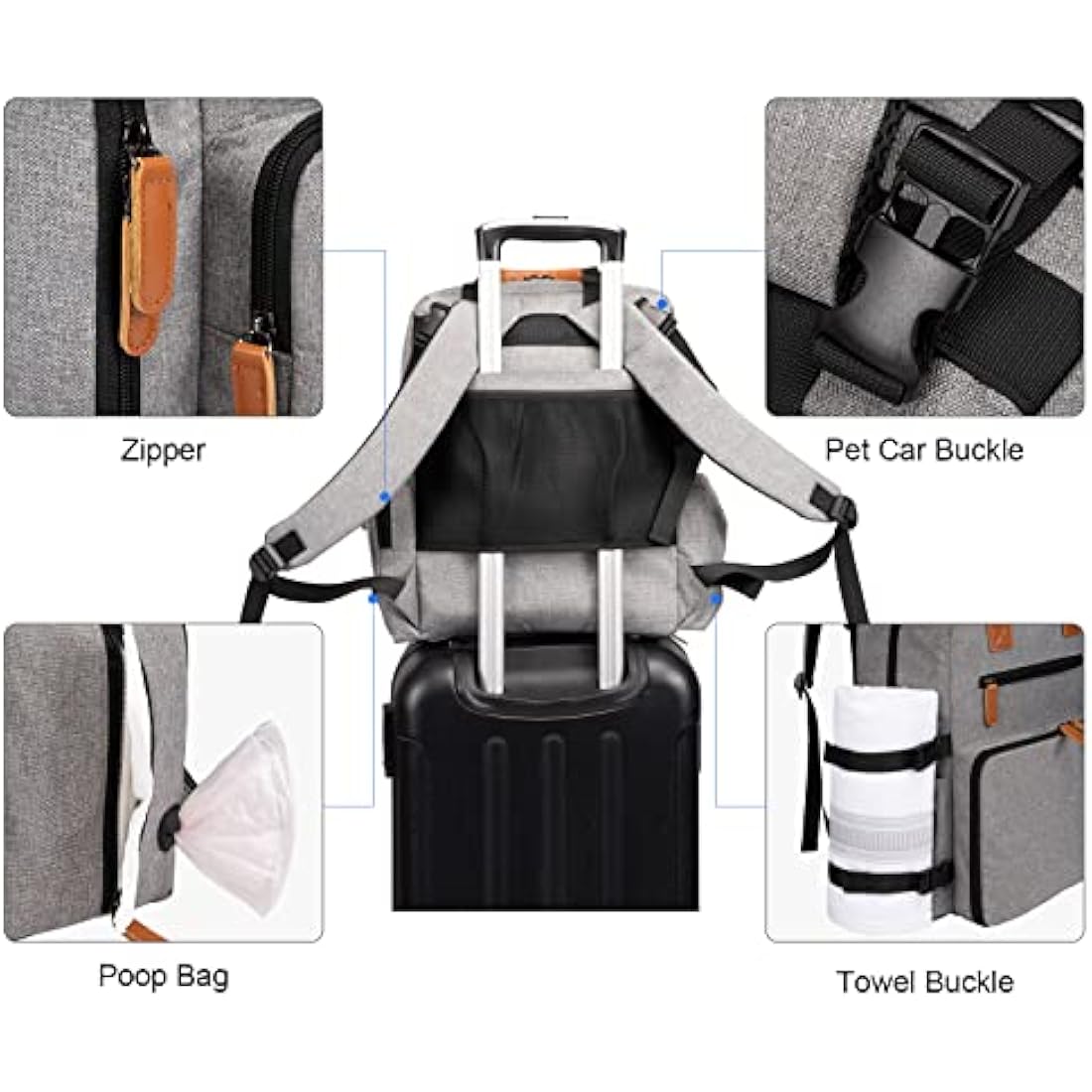 Modoker Dog Travel Bag, Airline Approved Backpack for Pet Accessories Organizer, Tote Weekend Bag with 2 Dog Food Storage Containers, 2 Collapsible Dog Bowls, 1 Pet Mat, Grey