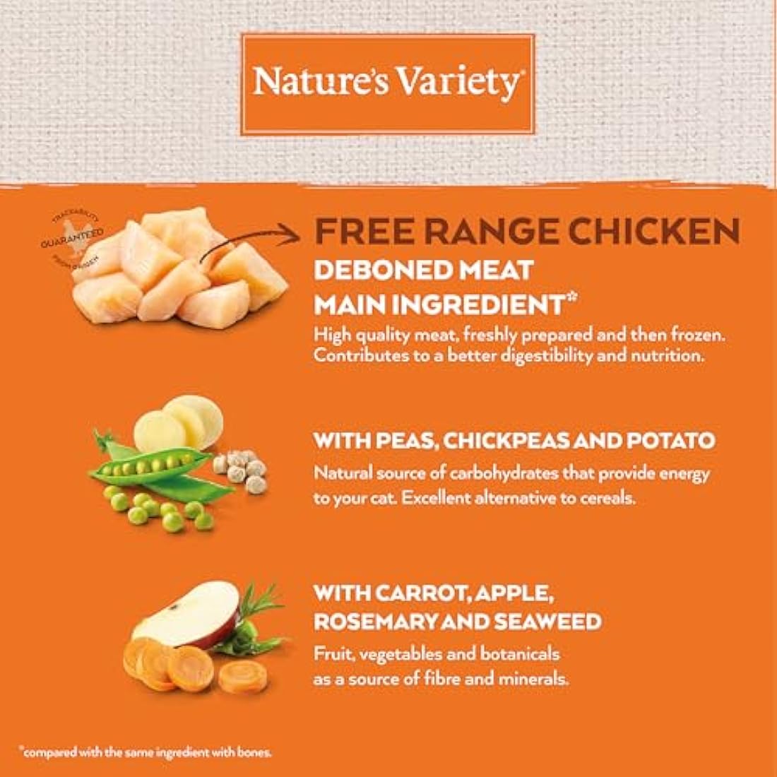 Nature's Variety SELECTED ADULT STERILIZED FREE RANGE CHICKEN 1x3kg
