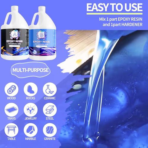 Ghguole Epoxy Resin Kits-8.5L Epoxy Resin,Epoxy Hardener for Beginners,Resin Starter Kit for DIY Art&Craft,Mold Casting