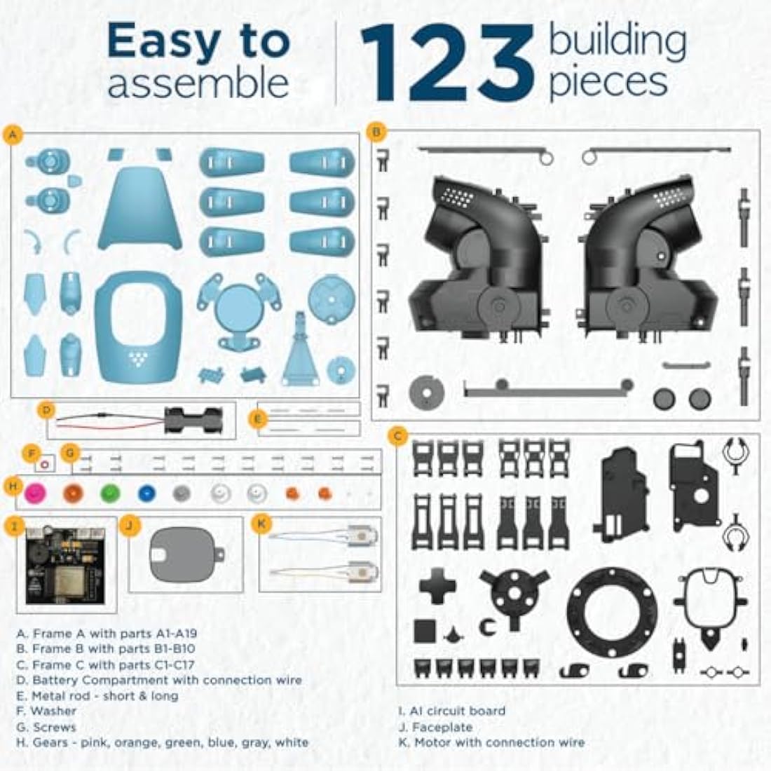Thames & Kosmos KAI: The Artificial Intelligence Robot, Kids Science Kit, Learning Resources for AI and Robotics, STEM Toys for Science Experiments, Age 10+ with Help & Age 12+ Alone
