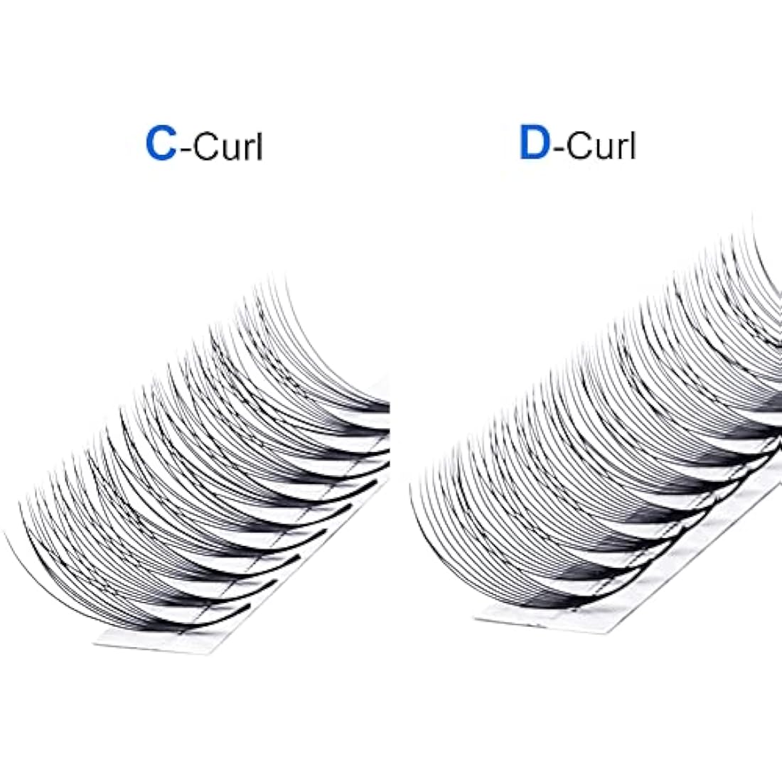 Pre Made Fan Eyelashes Extensions 10D Fans 0.07mm D Curl 8-14mm Mix Cluster Eyelash Extensions Premade Fans Volume Russian Lashes Fan Individual Lashes Gemerry Lash Extensions(0.07-10D-D curl-Mix)