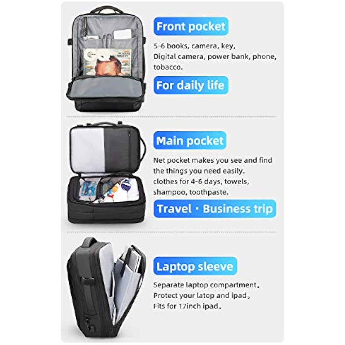 MARK RYDEN Laptop Backpack, Expandable 26L-38L Travel Backpack Cabin Size, Business Backpack Men with USB Charging Port Fit 17.3 Laptop-YKK Zip