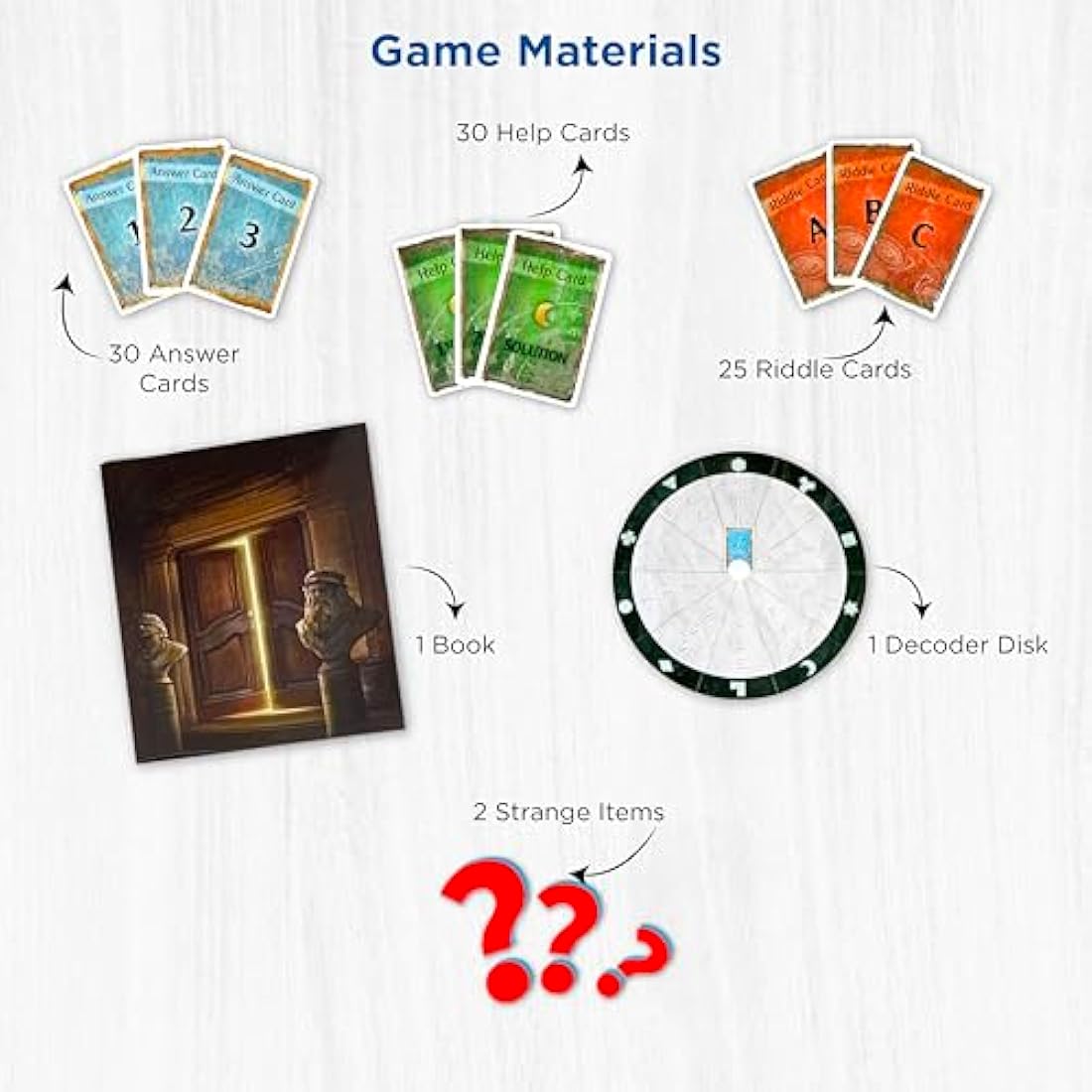Thames & Kosmos - EXIT: The Mysterious Museum - Level: 2/5 - Unique Escape Room Game - 1-4 Players - Puzzle Solving Strategy Board Games for Adults & Kids, Ages 10+ - 694227