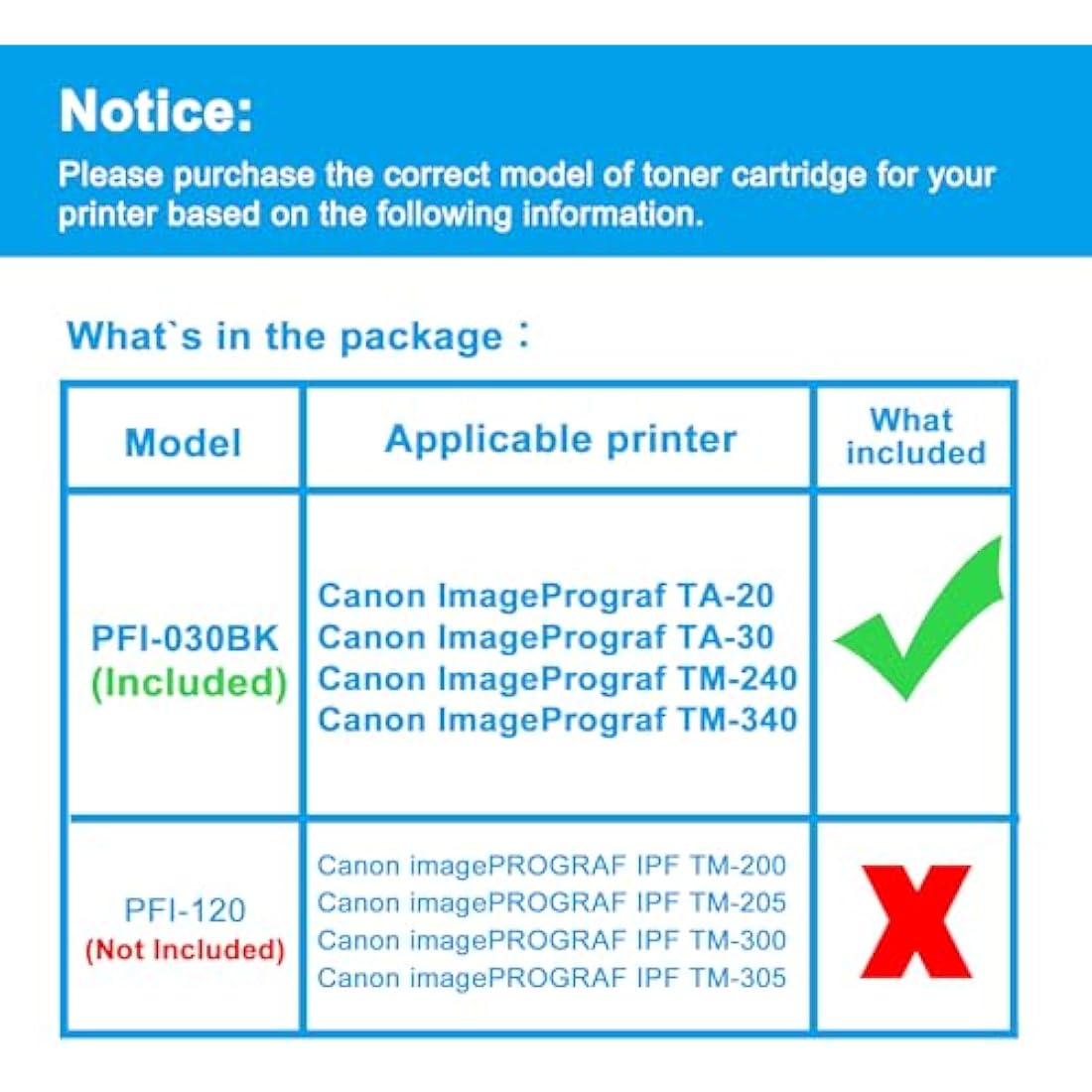 LCL Compatible Ink Cartridge PFI030 PFI-030 PFI030BK PFI-030BK (1PK 55ml Black) Replacement for Canon ImagePrograf TA-20 ImagePrograf TA-30 ImagePrograf TM-240 ImagePrograf TM-340