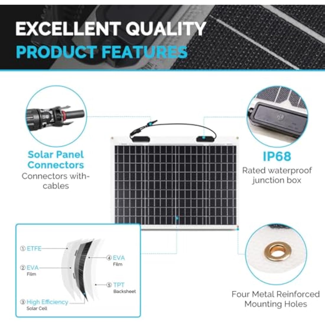 Renogy Flexible Solar Panel 50 Watt 12 Volt Monocrystalline Semi-Flexible Bendable Mono Off-Grid Charger for Marine RV Cabin Van Car Uneven Surfaces,Black