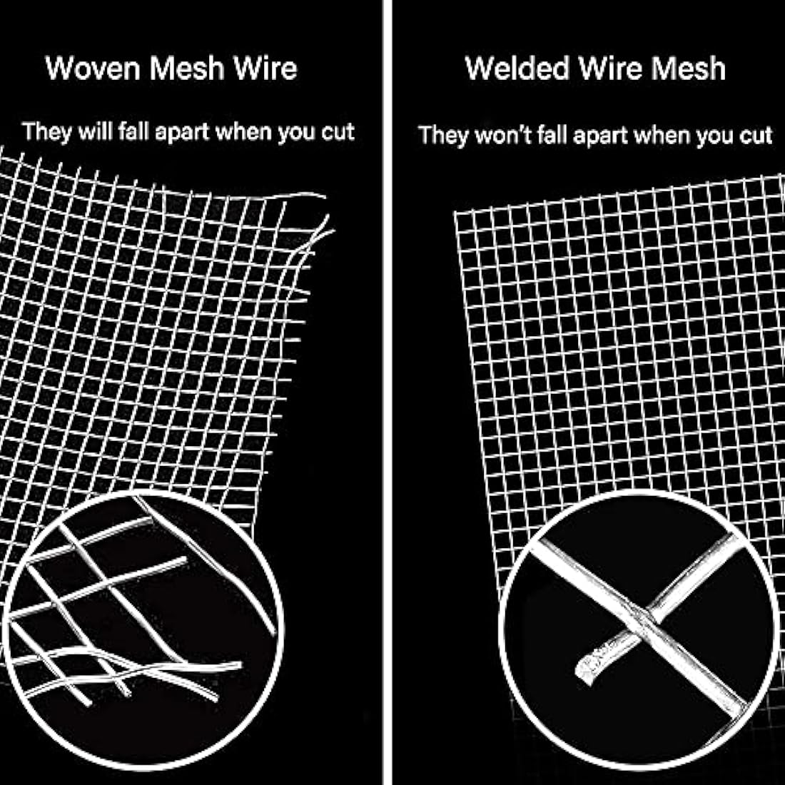 C&Xanadu 200mm X 3m Rat Mesh Rodent Proofing Wire Mesh Roll,Welded Metal Mesh Galvanised,Stop & Prevent Mice & Mouse Access