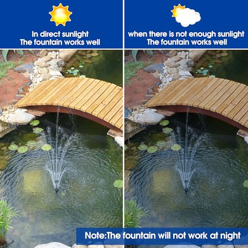 Biling 6W Solar Water Pump with 3000mAh Battery Backup 10 Nozzles Solar Pond Fountains Water Features for the Garden with 5ft Tubing for Bird Bath,