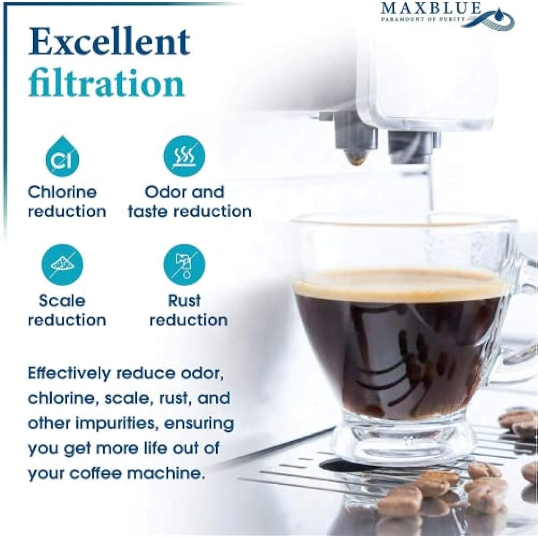Maxblue F088 Coffee Filter, Compatible with Melitta® Filter Cartridge Pro Aqua, Krups® F088, Fits Many Models of AEG®, Bosch®, Siemens®, Nivona®, Melitta®, and More, TÜV SÜD Certified (6)