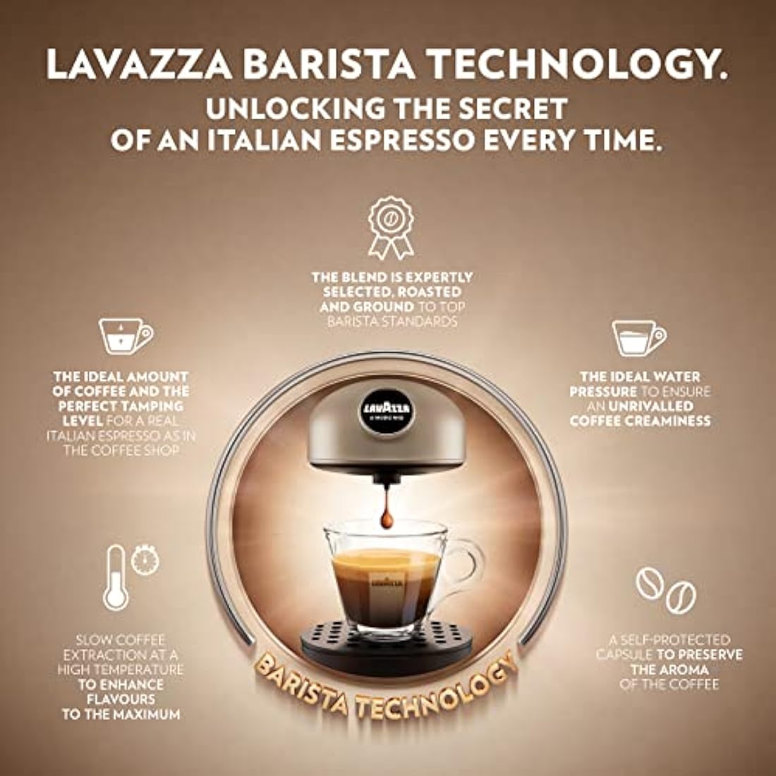 Lavazza, A Modo Mio Jolie EVO, Coffee Capsule Machine, Made from 36% Recycled Plastic, Compatible with A Modo Mio Pods, with Removable Cup Rest, Automatic Shut-Off, 1250 W, 220–240 V, 50–60 Hz, White