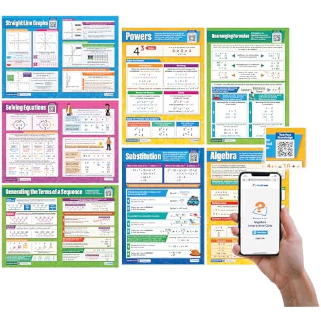 Daydream Education Algebra Math Posters - Set of 7 - Laminated - Extra-Large 33.5” x 24” - FREE Interactive Quizzes - Classroom Decoration - Bulletin Banner Charts