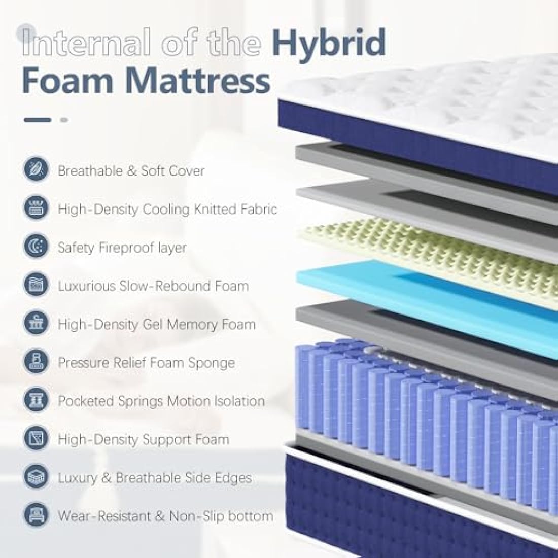 Bednew Single Mattresses 30cm, 12 Inch Innerspring Hybrid Mattress Single with Breathable Foam and Pocket Spring For Cool Comfort Sleep, Medium Firm Mattress(90x190x30cm)