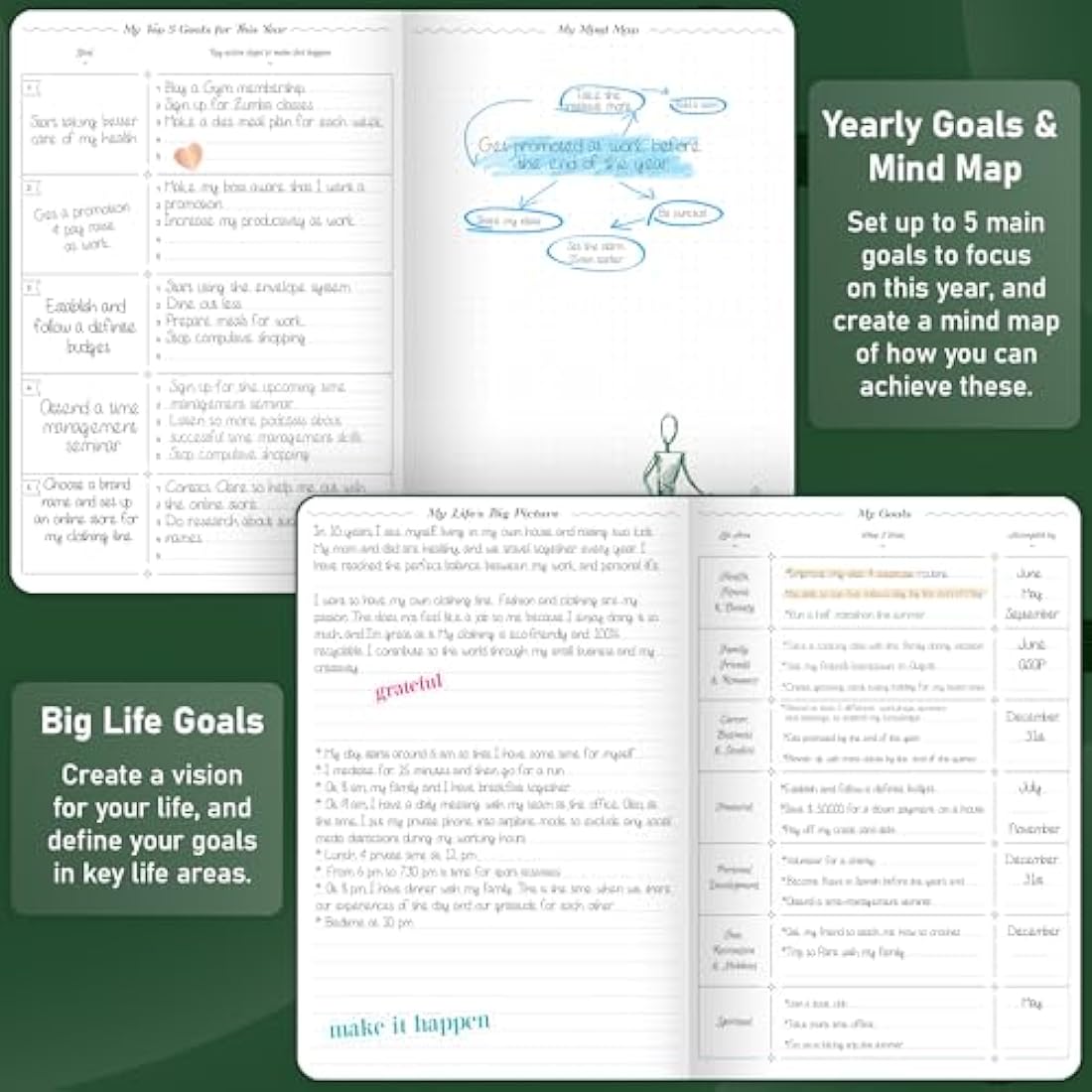 GoGirl Weekly Schedule Planner – Hourly Work & Life Planner with Time Slots – Vertical Agenda Organizer for Daily Productivity, A5 (Forest Green)