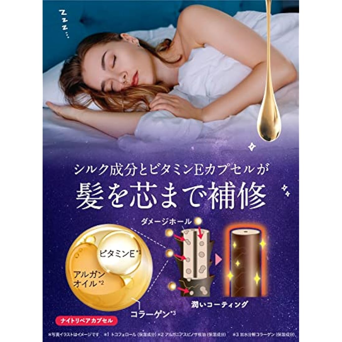 Moist Diane Perfect Beauty Extra Night Repair Treatment 450ml