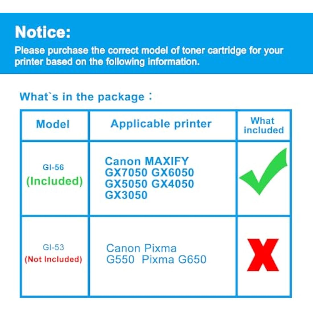 LCL Compatible Ink Bottle GI-56 GI-56BK GI-56C GI-56M GI-56Y Replacement for Canon MAXIFY GX7050 GX6050 GX5050 GX4050 GX3050 Printers (4PK Black 170ml, CMY 135ml)