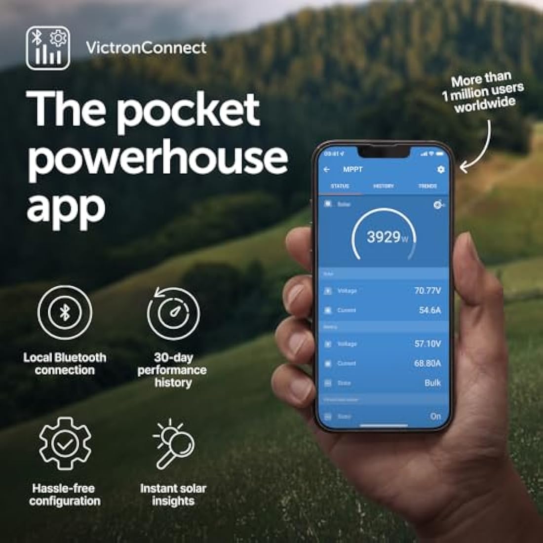 Victron Energy SmartSolar MPPT Solar Charge Controller (Bluetooth) - MPPT Charge Controller for Solar Panels - 100V 15 amp 12/24-Volt