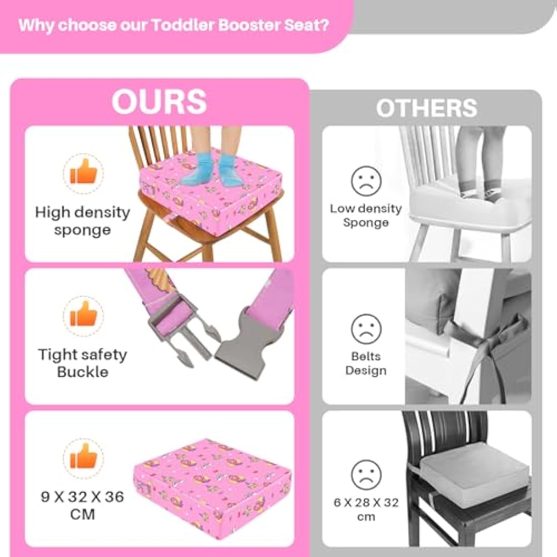 Baby Booster Seat for Dining Table, Stronger Support Non-Slip Bottom Double Safe Straps Booster Seat Dining Chair, Portable Travel Increasing Cushion (Pink)