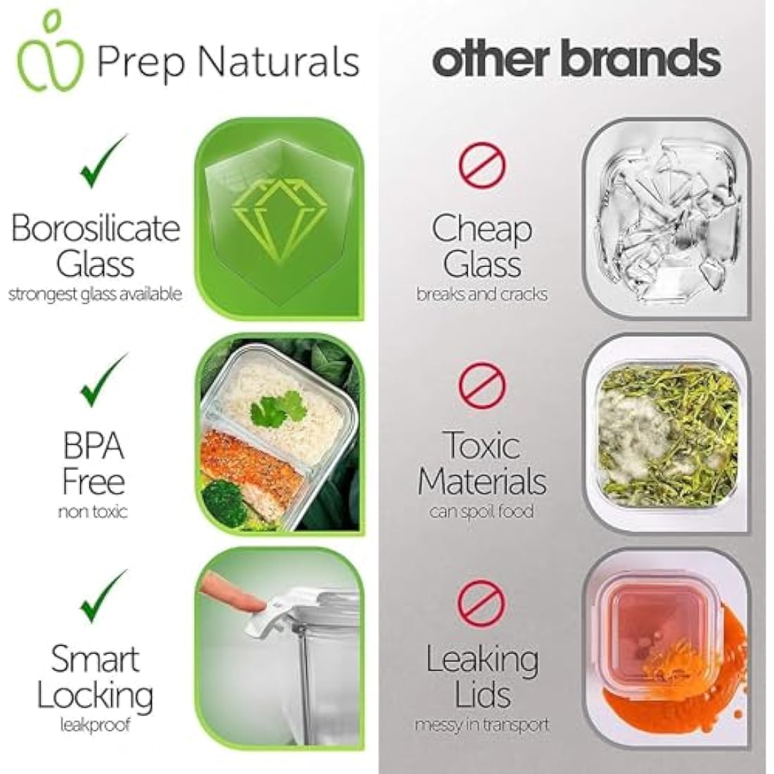 [5-Pack] Food Prep & Storage Glass Containers with Lids - Airtight Glass Meal Prep Containers Reusable (850 Millilitres - 2 Compartment)
