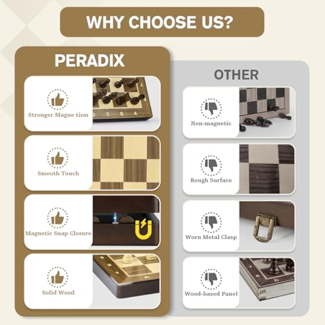 Peradix Chess Set and Draughts Board Games 2 in 1 Set | 15" Magnetic Foldable Walnut Wooden Chess Checkers Board | 2 Extral Queen | Educational Toy Set for Adults and Kids