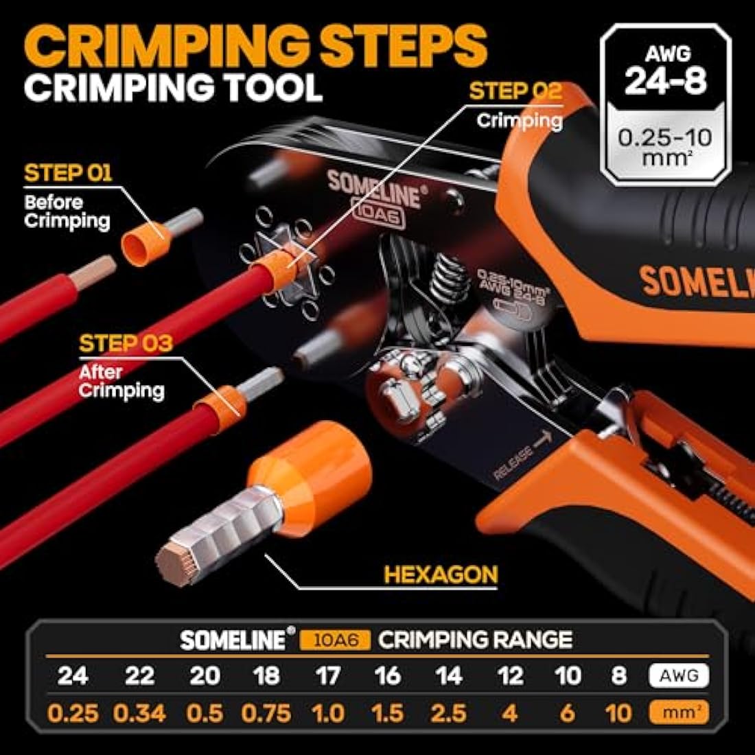 SOMELINE Crimping Tools Set with 21 Types of Ferrules - Hexagonal Ferrule Pliers 0.25-10mm²(AWG 24-8) I Electricians Tools, Crimper, Crimping Pliers, Wire Crimping Tool, Crimping Tool