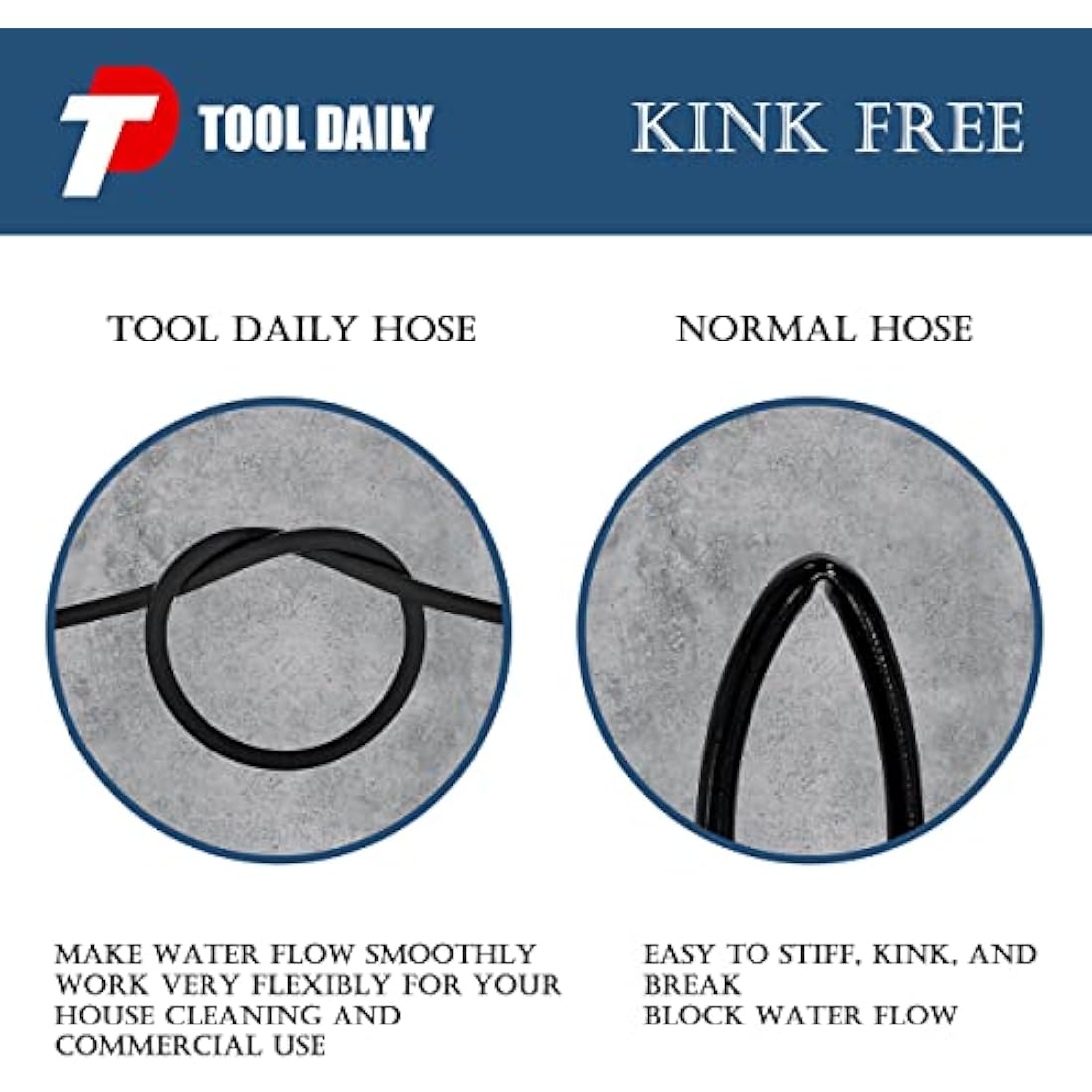 Tool Daily High Pressure Washer Hose, 25 FT X 1/4 Inch, 3600 PSI, M22 14mm, Replacement Power Washer Hose for Most Brands