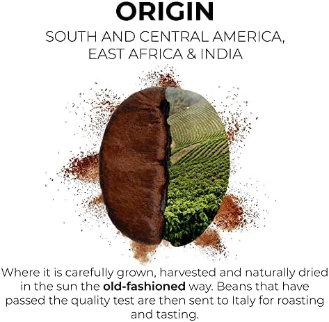 Grano Milano Coffee Beans 1kg Breakfast Blend 100% Arabica, Blonde Roast Intensity 2/5, Made in Italy