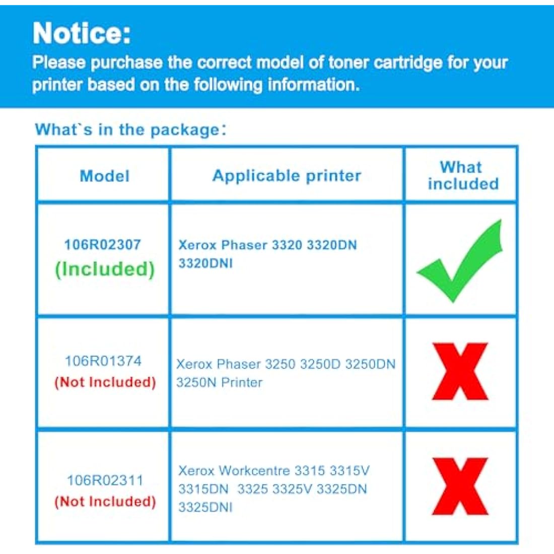 LCL Compatible Toner Cartridge Phaser 3320 106R02307 106R02305 11000 Pages Black Replacement for xerox 106R02305 Phaser 3320DNI 3320DN 3320 Printers(1 pack)