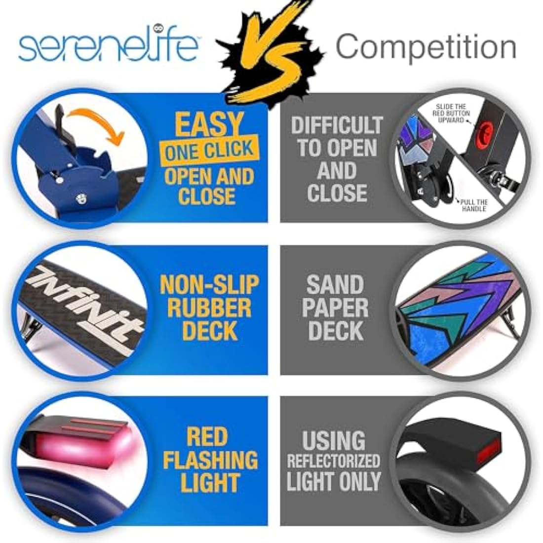 SereneLife, Kick Scooters, Scooter, Kids Scooters, Scooter for Kids Ages 8-12, Girls Scooter, Boys Scooter, Stunt Scooters for Teenagers 11-15, Folding Kick Scooter, Adult Scooters with Big Wheels