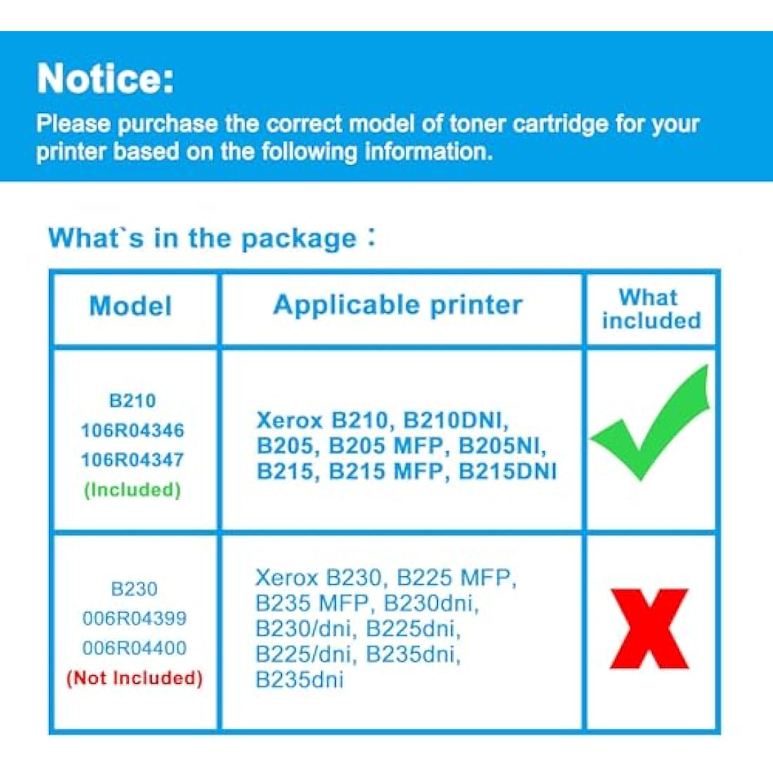 LCL B205 B210 B215 Standard Capacity 3000 pages Toner Cartridge Replacement for Xerox 106R04347 106R04346 Replacement for Xerox B205 B205MFP B205NI B210 B210DN B210DNI B215 B215MFP B215DNI (2-Pack)