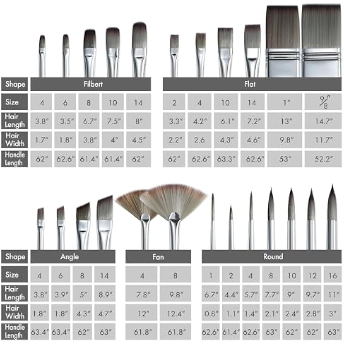 ARTIFY 25 Pieces Professional Paint Brush Set, paint brushes with Multi-Shape-Flat, Filbert, Round, Fan, Nylon Brushes with Premium Canvas Bag for Acrylic/Oil/Watercolor/Gouache/Face Painting (Birch)