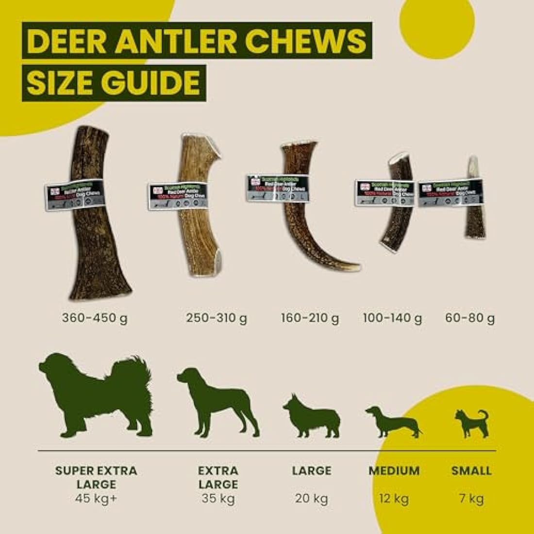Scottish Deer Antler Dog Chews - Naturally Shed, Long Lasting, 100% Natural… (Deer Antler Chew SXL 350-450g)