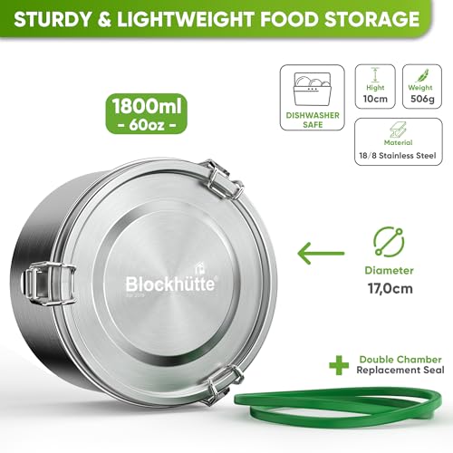 Blockhtte Stainless Steel Lunch Box, Round I 1800ml with Spork I Tiffin, Stainless Steel Food Containers Leakproof  Bento Metal Lunch Box for Adults