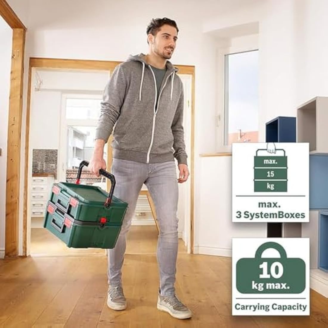 Bosch Tool Box (for Bosch Power Tools, SystemBox |Size M, Compatible with Bosch Accessory Box Small and Medium, in Sleeve)